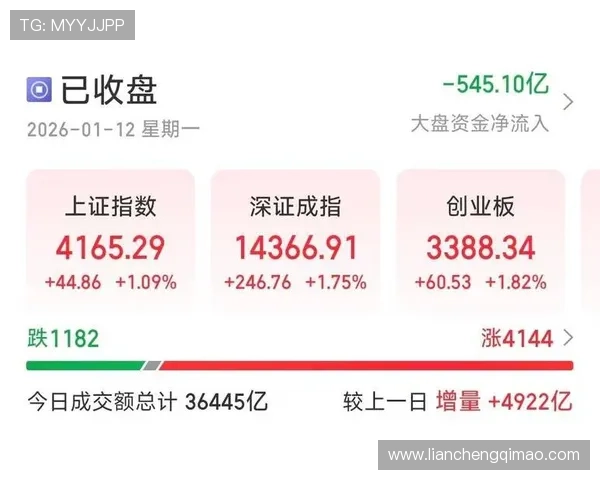✅体育直播🏆世界杯直播🏀NBA直播⚽- A股节后首日收涨，沪指站上3400点再创年内新高- sports